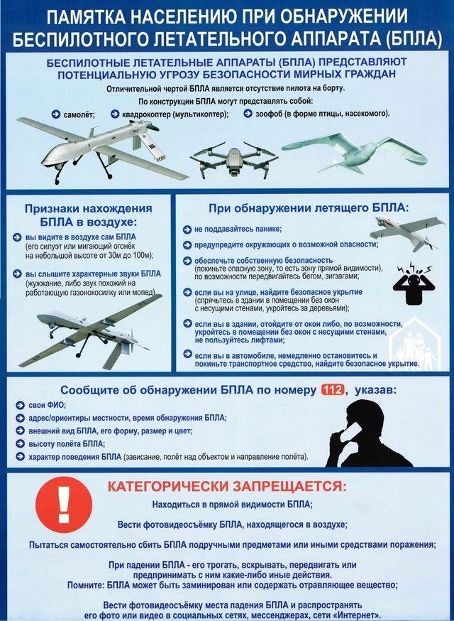 Действия при обнаружении беспилотных летательных аппаратов (БПЛА).