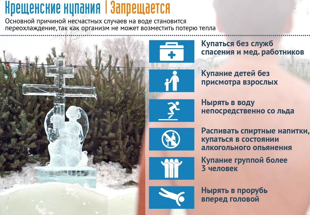 Памятка по мерам безопасности при купании на праздник «Крещение Господне».