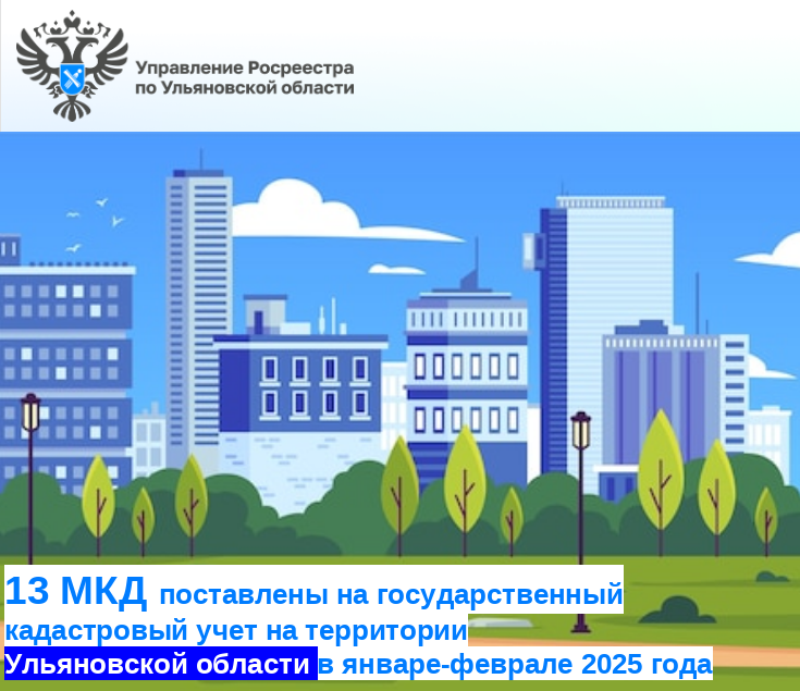 13 МКД общей площадью более 87,4 тыс кв.м поставлены на государственный кадастровый учет на территории Ульяновской области в январе-феврале 2025 года.