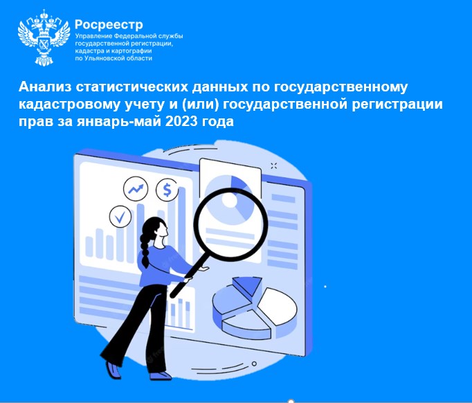 Анализ статистических данных по государственному кадастровому учету и (или) государственной регистрации прав  за январь-май 2023 года.