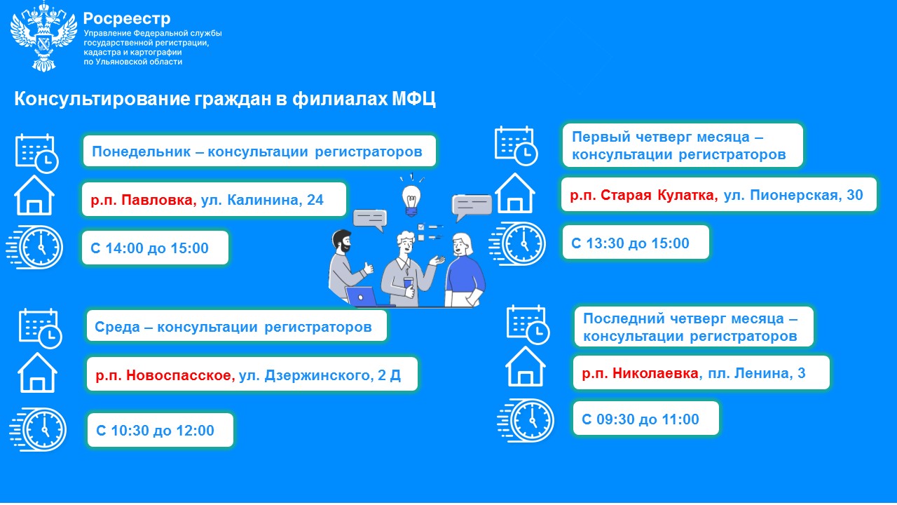 Консультирование граждан в филиалах МЦФ.