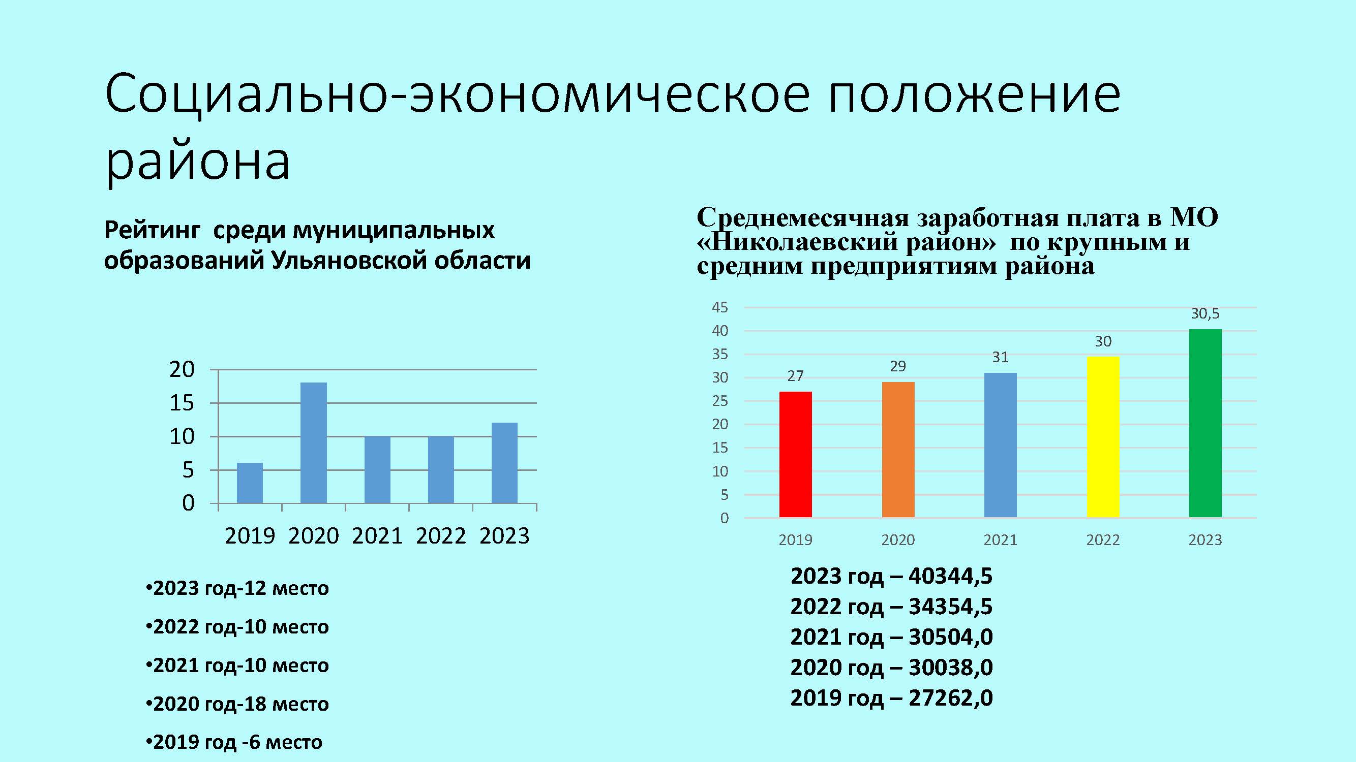 Изображения.