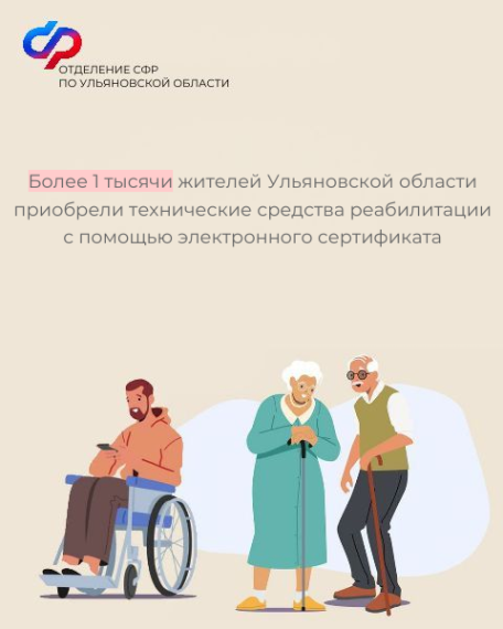 Более 1 тысячи жителей Ульяновской области приобрели технические средства реабилитации с помощью электронного сертификата. Более 1 тысячи жителей Ульяновской области приобрели технические средства реабилитации с помощью электронного сертификата.
