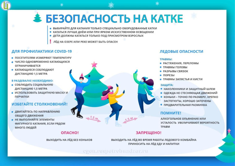 Катание на коньках может быть весьма травмоопасно для детей и взрослых. Катание на коньках может быть весьма травмоопасно для детей и взрослых.