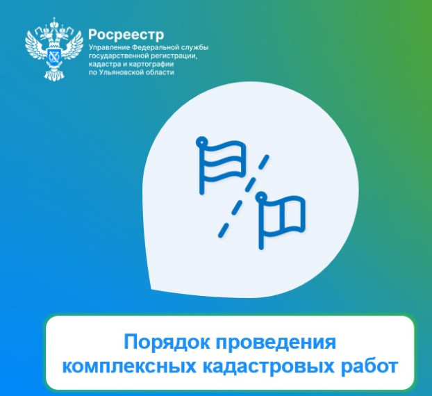 Порядок проведения комплексных кадастровых работ. Порядок проведения комплексных кадастровых работ.