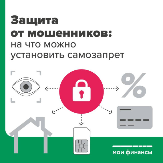 Защита от мошенников. Защита от мошенников.