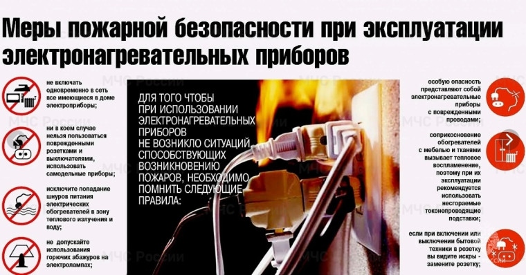 Соблюдайте меры пожарной безопасности при использовании электротехнических устройств!. Соблюдайте меры пожарной безопасности при использовании электротехнических устройств!.