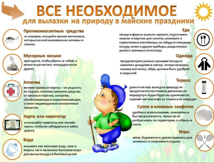 Памятка по правилам пожарной безопасности на майские праздники. Памятка по правилам пожарной безопасности на майские праздники.