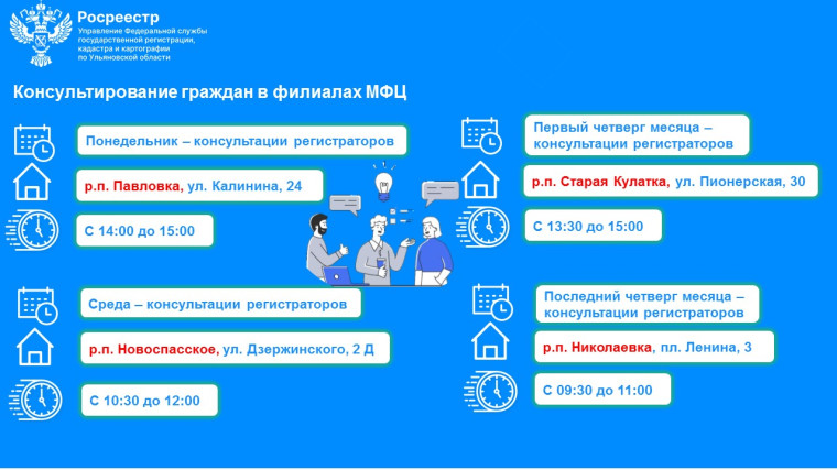 Консультирование граждан в филиалах МЦФ. Консультирование граждан в филиалах МЦФ.