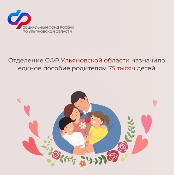 Отделение СФР по Ульяновской области назначило единое пособие родителям 75 тысяч детей. Отделение СФР по Ульяновской области назначило единое пособие родителям 75 тысяч детей.