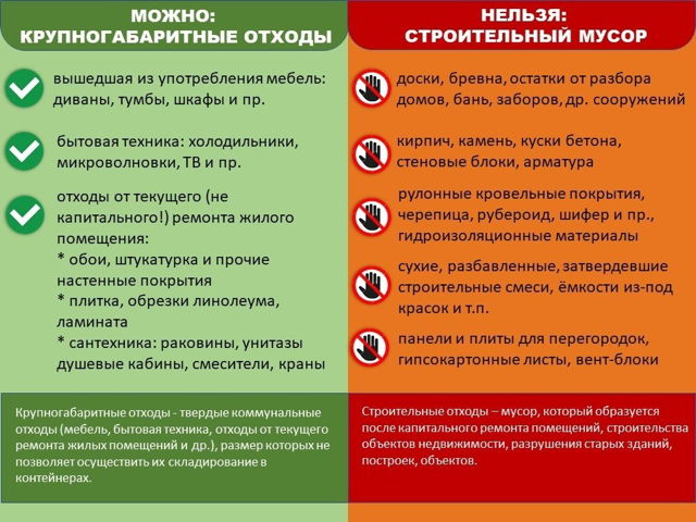 Внимание жителям! Важное о твёрдых коммунальных отходах!. Внимание жителям! Важное о твёрдых коммунальных отходах!.